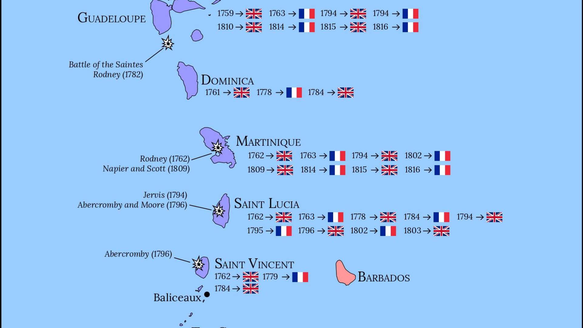 Map of the Caribbean, 1756-1815