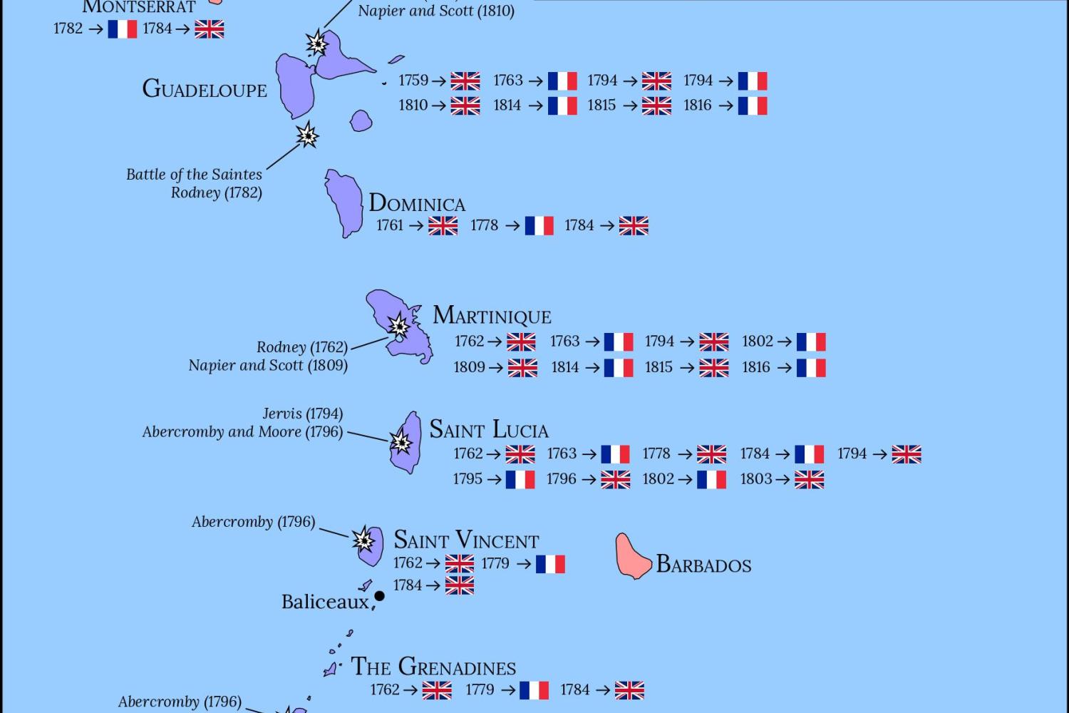 Map of the Caribbean, 1756-1815
