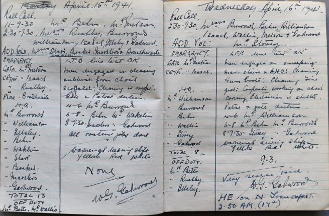 Logbook detailing actions of the St Paul's Watch