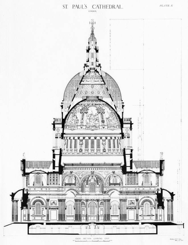 Fig. 4. Cross-section through the dome and transepts, looking east, drawn by Arthur Poley, 1927